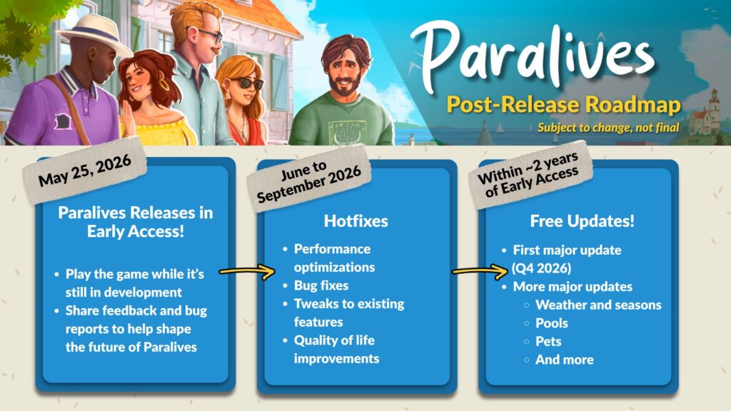 Paralives early access launch date announcement for May 25 2026